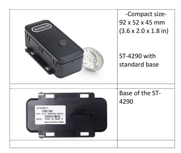 ST-4290L GPS Tracking Solution